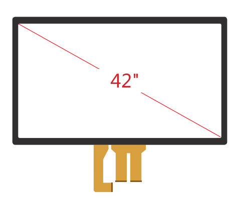 G+FF 42 de“ Multiaanraking ontwierp Capacitief de Vertoningscomité van het Aanrakingsscherm met SCHERP IC